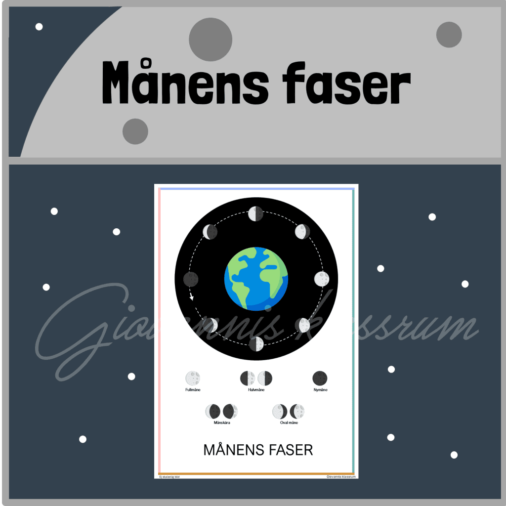 Månens faser – affisch