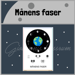 Månens faser - affisch