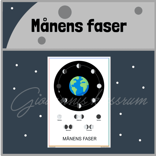 Månens faser - affisch