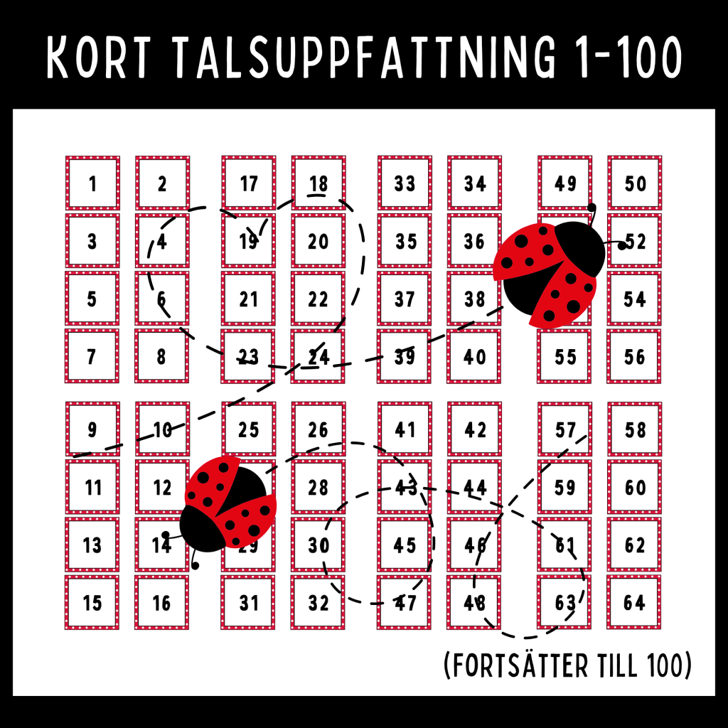 Talkort 1-100 med prickig bakgrund