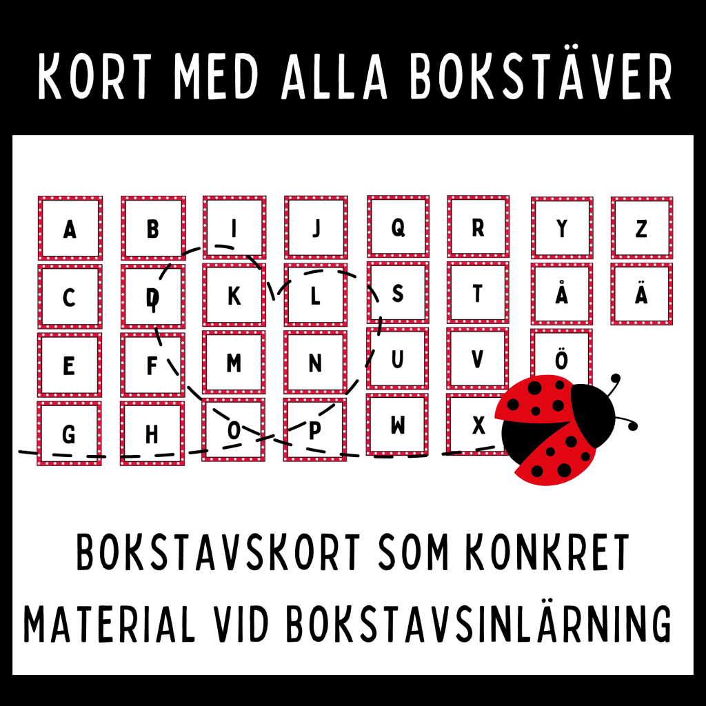 Bokstavskort A–Ö – konkret material till bokstavsinlärning!