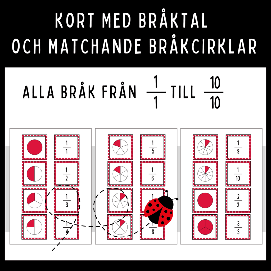 Kort med bråktal och matchande bråkcirklar