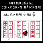 Kort med bråktal och matchande bråkcirklar - bild 1