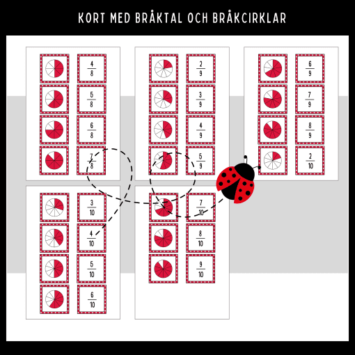 Kort med bråktal och matchande bråkcirklar