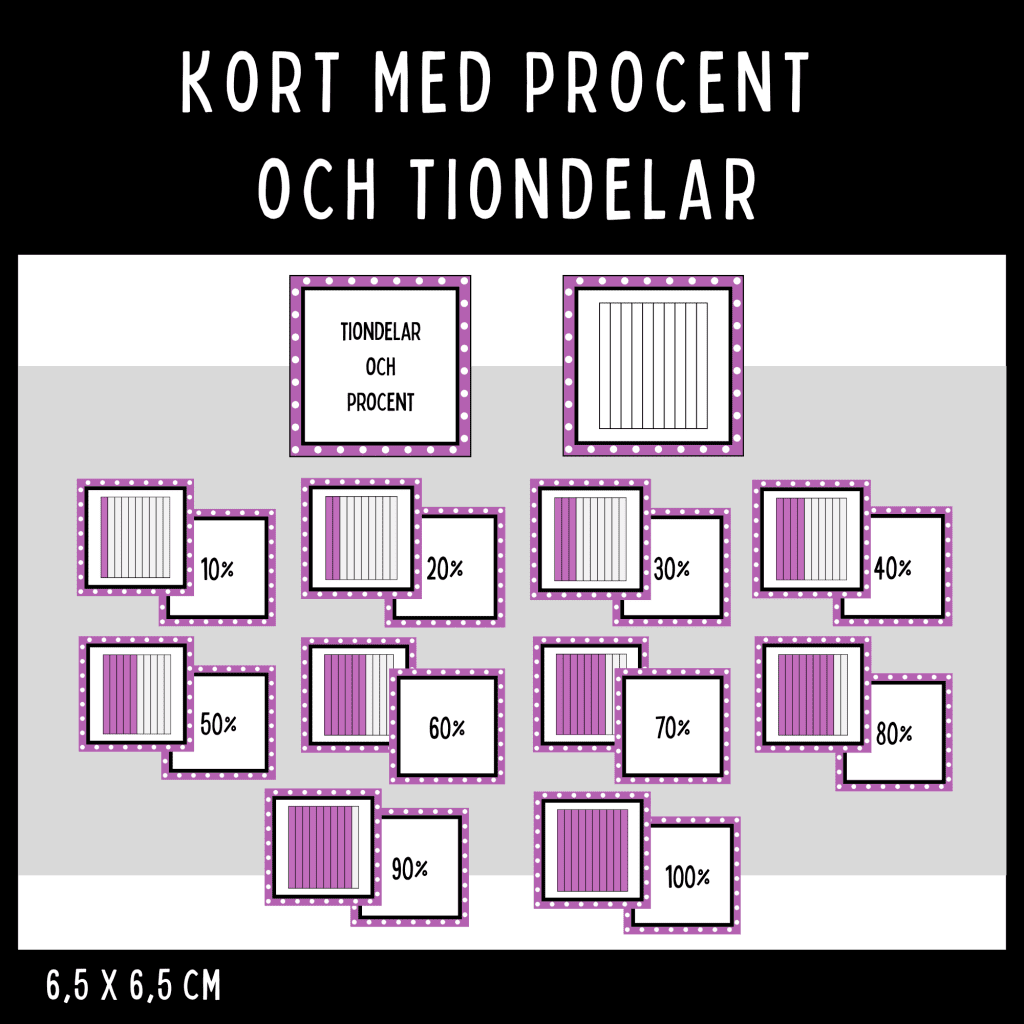 Kort med procent och tiondelar