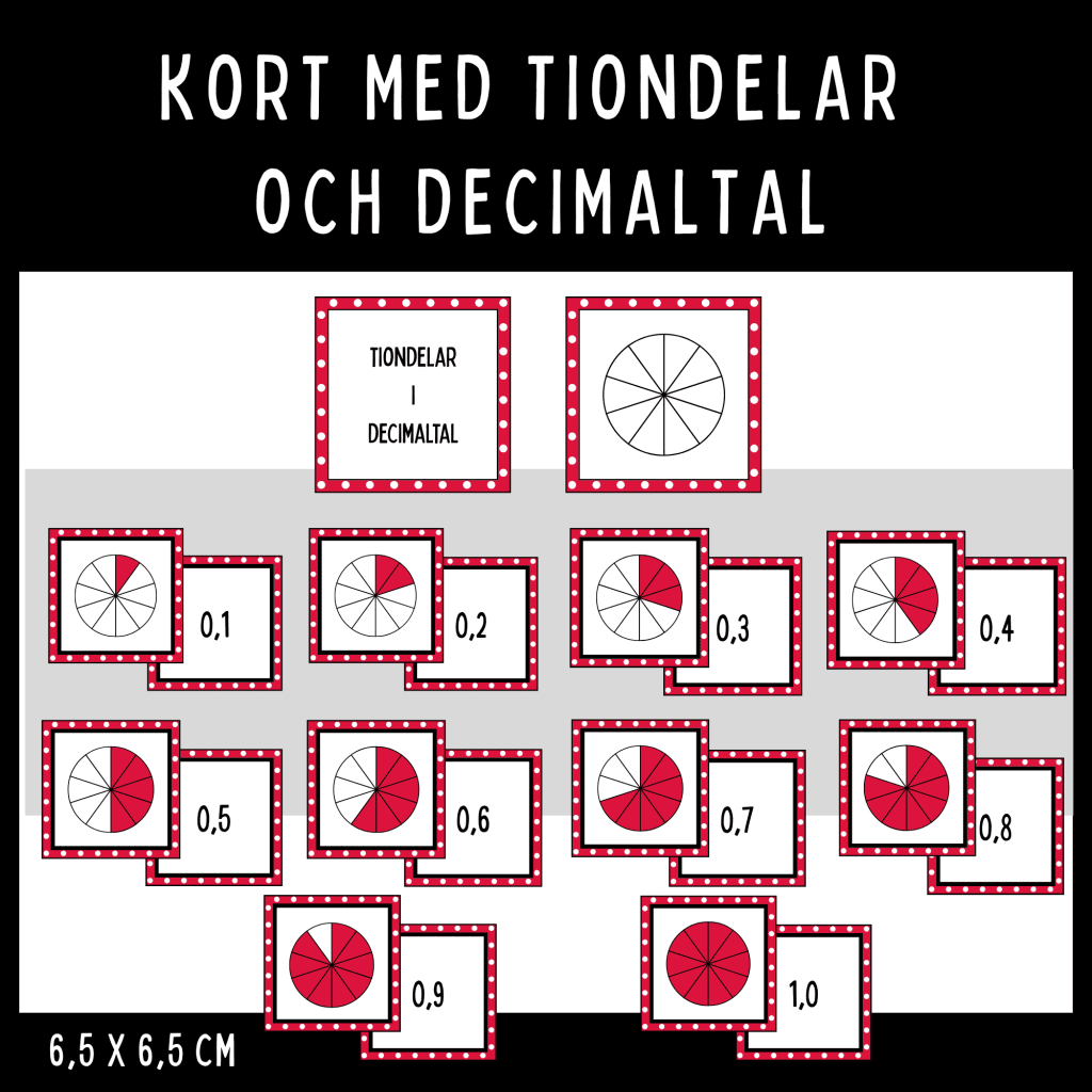 Kort med decimaltal och tiondelar