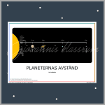 Planeternas avstånd i vårt solsystem – affisch - bild 2