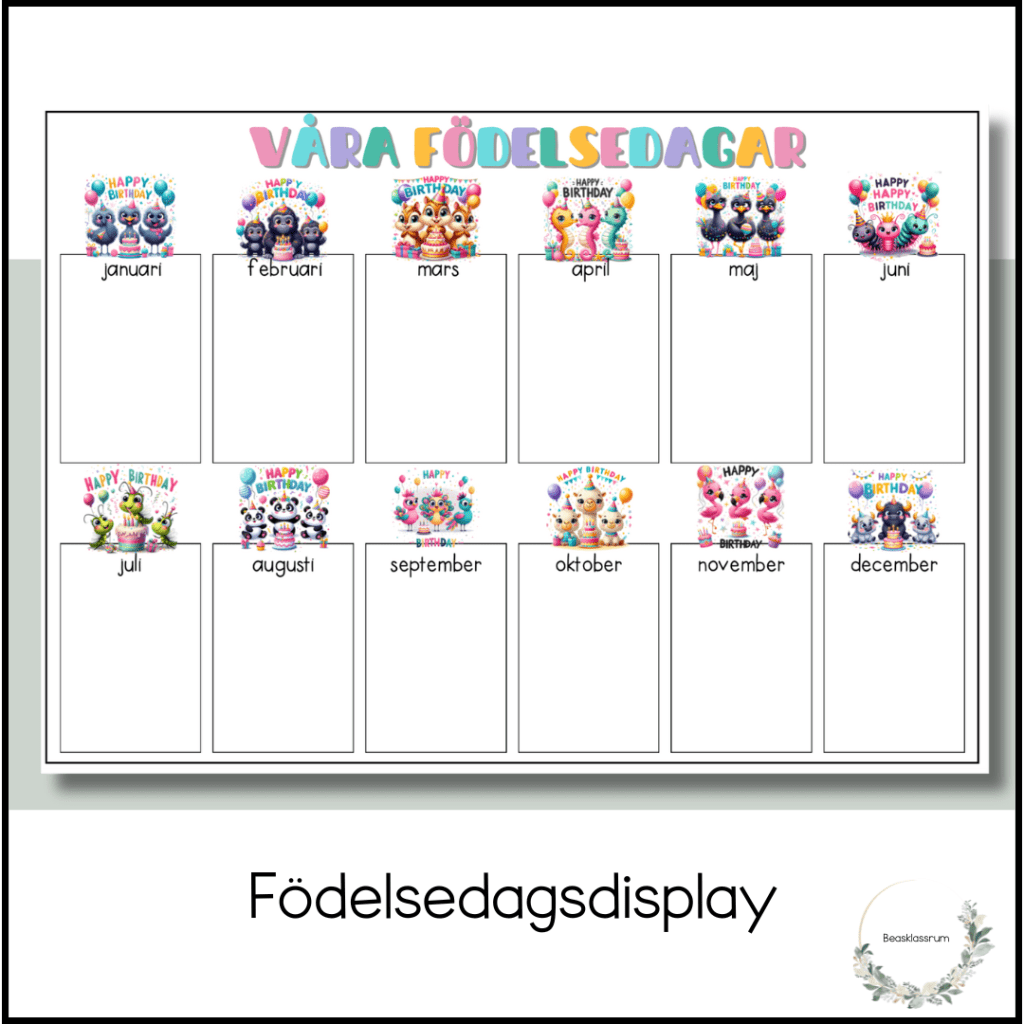 Födelsedagsdisplay