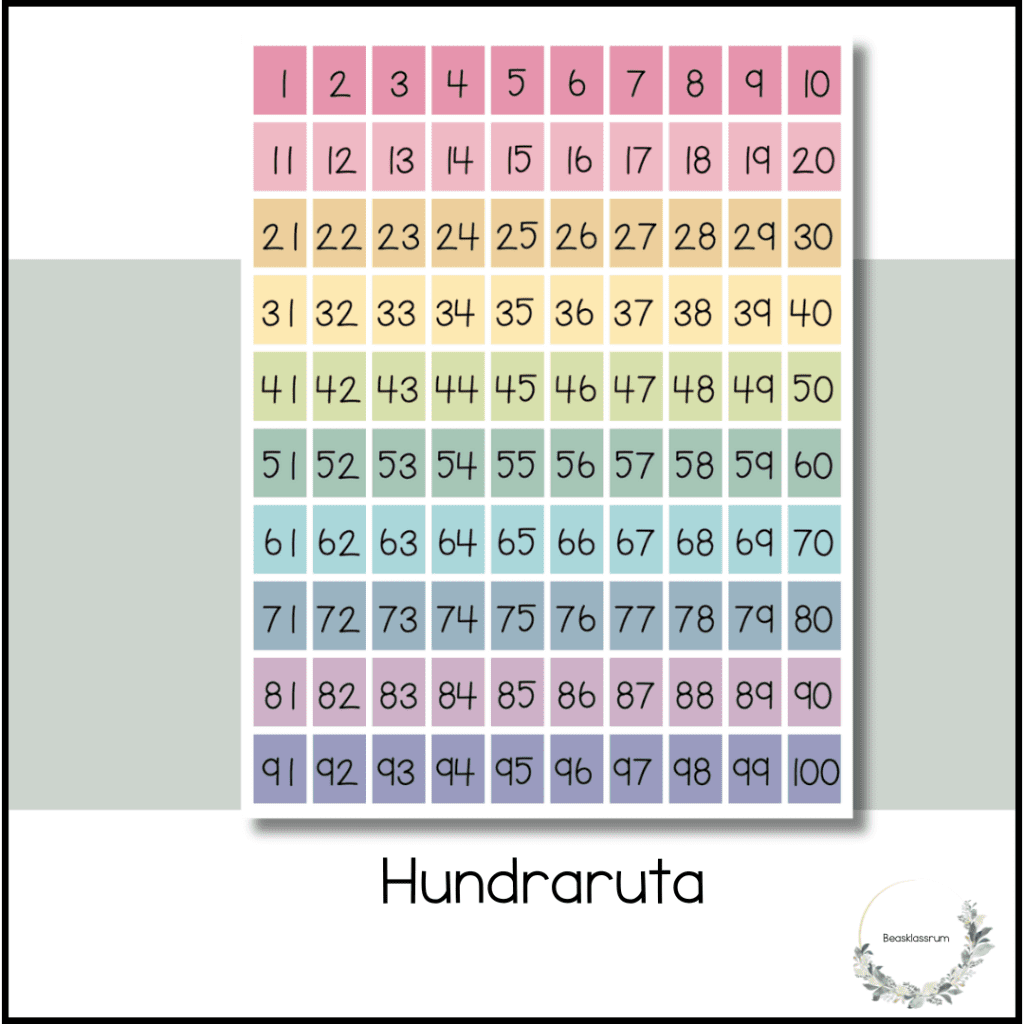 Hundraruta