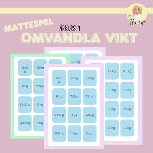 Memory: omvandla vikt