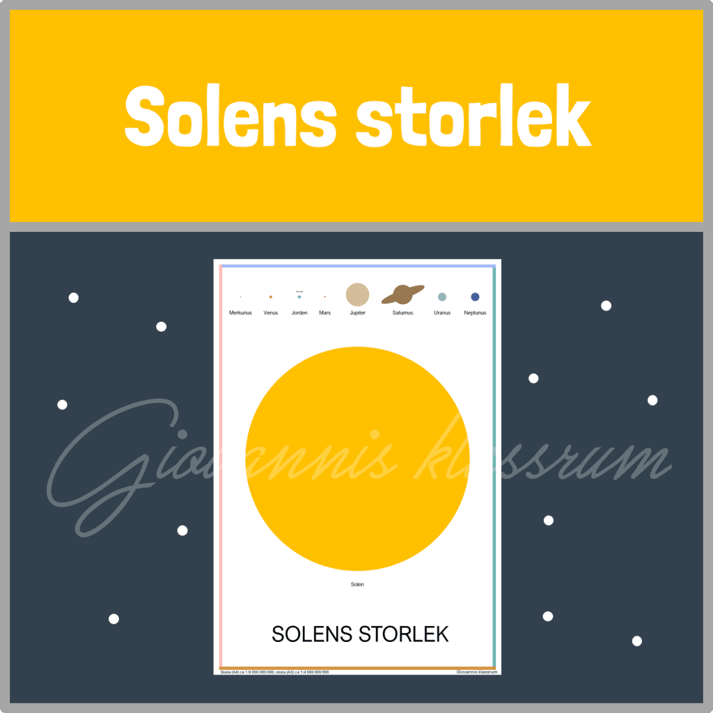 Solens storlek – affisch