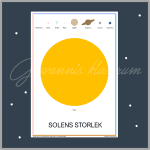 Solens storlek – affisch - bild 2