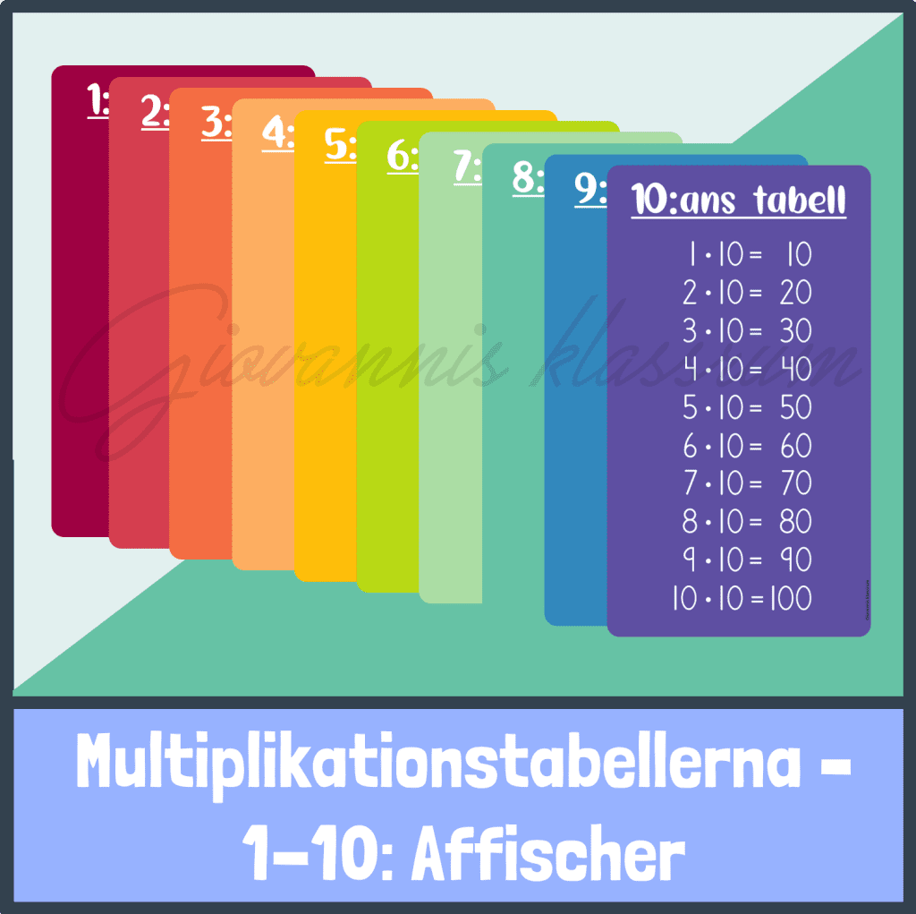 Multiplikationstabeller 1-10: Affischer