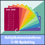 Multiplikationstabeller 1-10: Nyckelring - bild 1