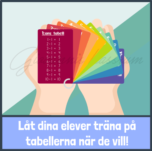 Multiplikationstabeller 1-10: Nyckelring