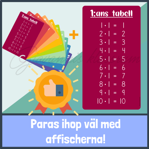 Multiplikationstabeller 1-10: Nyckelring