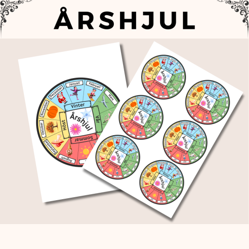 Årshjul
