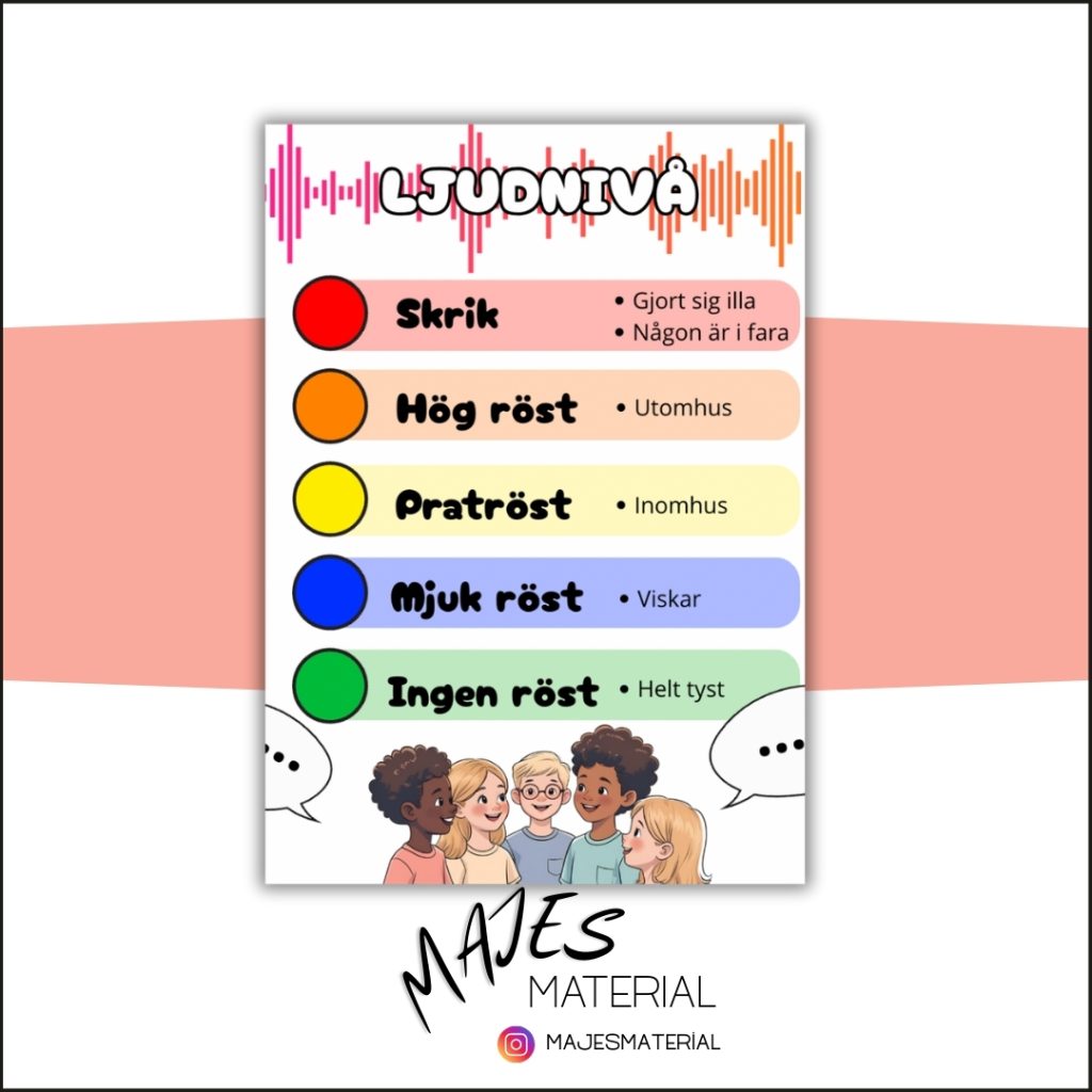 Ljudnivå – visuellt stöd