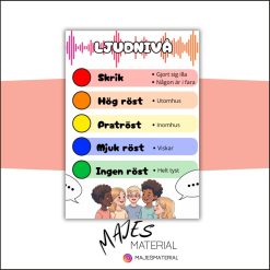 Ljudnivå - visuellt stöd