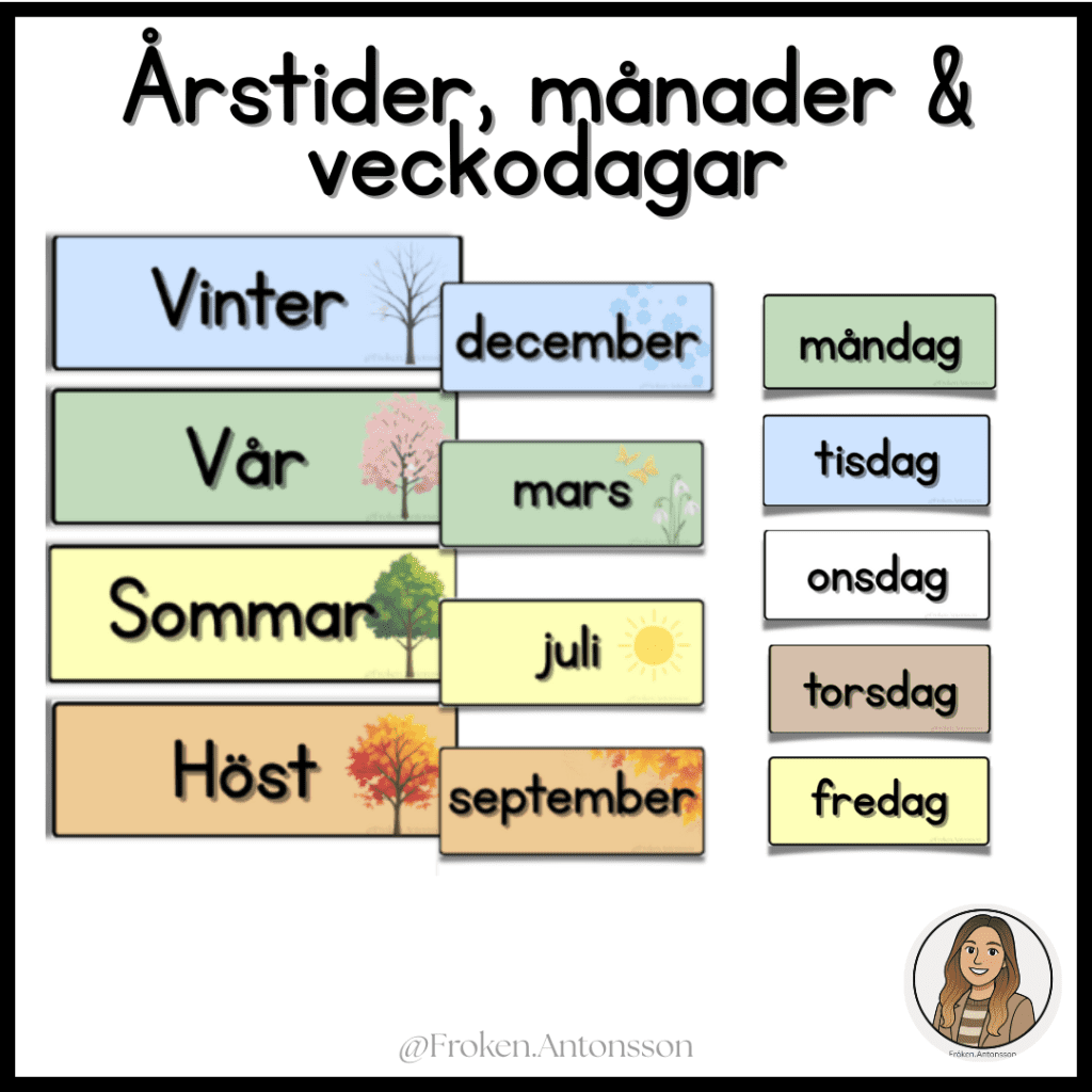 Årstider, månader & veckodagar.