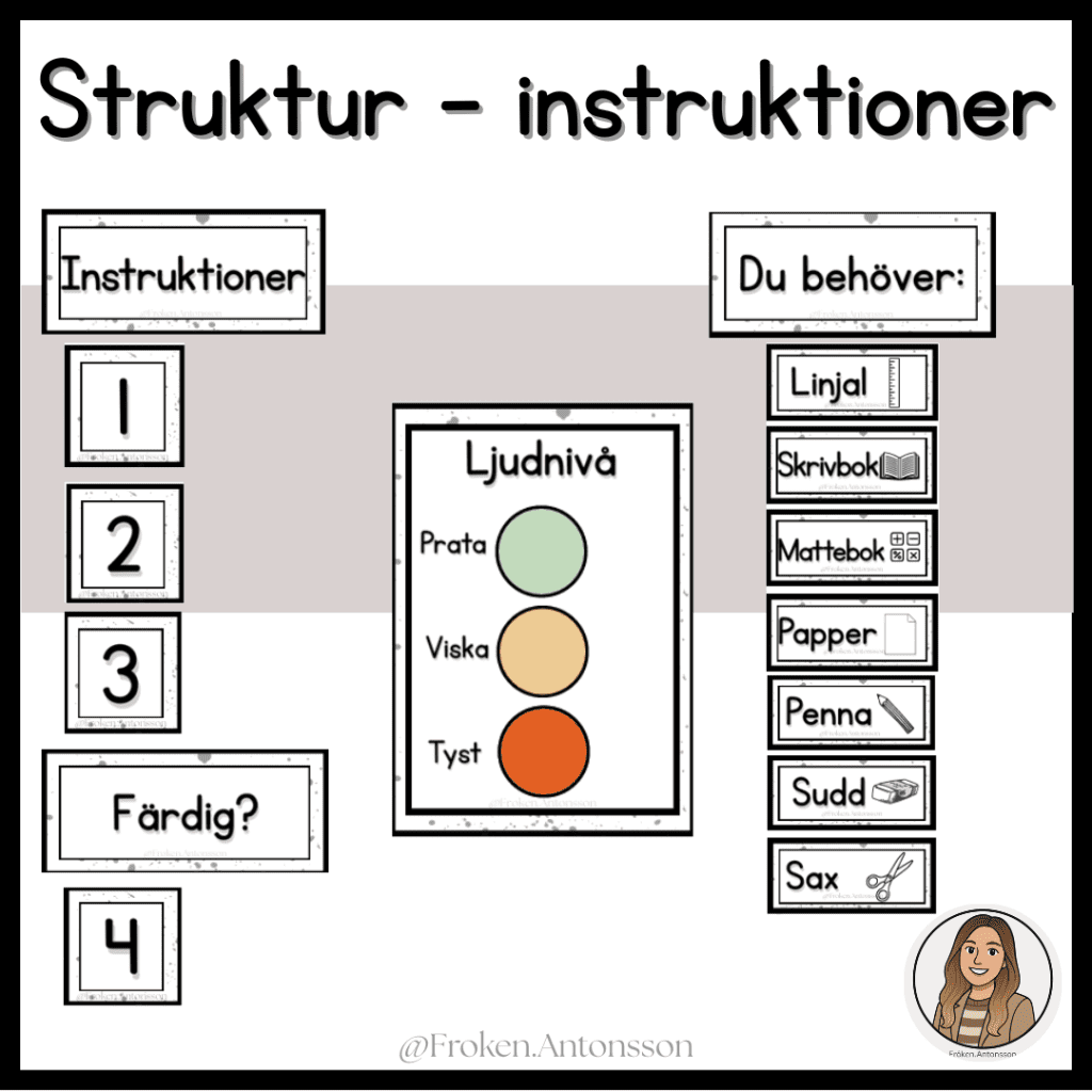 Struktur – instruktioner vid tavlan