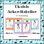 Ukulele Ackordtabeller D-stämning - bild 1