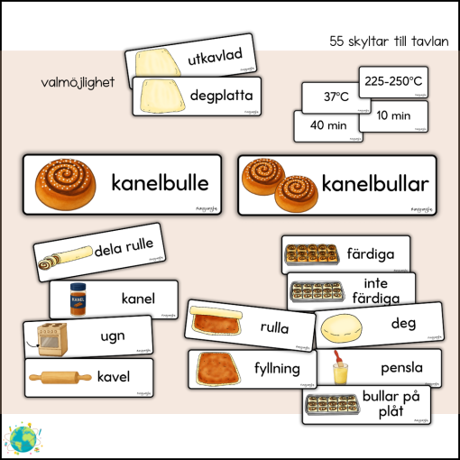 Klassrum - Kanelbullens dag