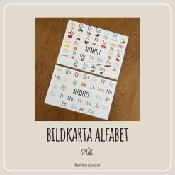 Bildkarta alfabetet