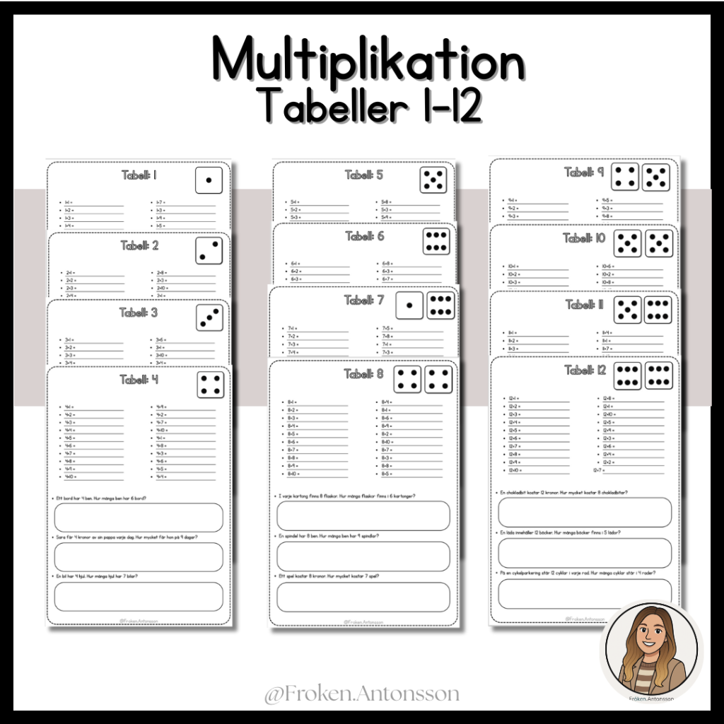 Multiplikationstabeller 1-12
