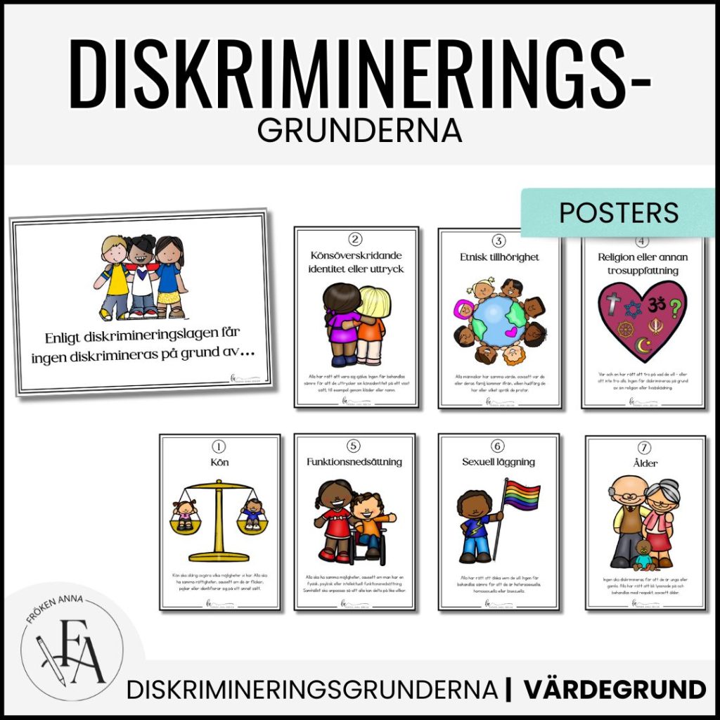 Diskrimineringsgrunderna | Posters