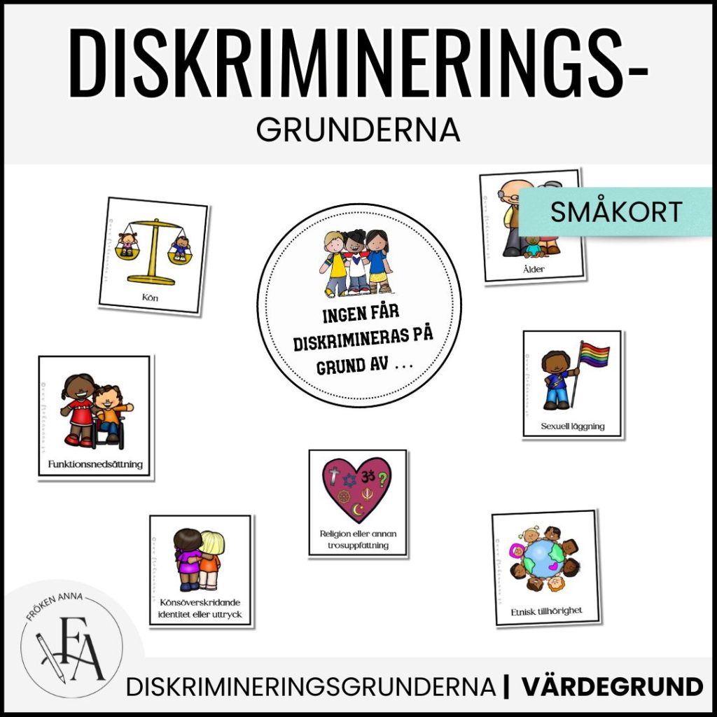 Diskrimineringsgrunderna | Diskussionskort