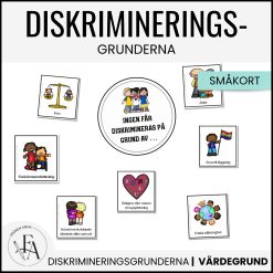 Diskrimineringsgrunderna | Diskussionskort