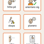 Dom fem förmågorna kort - bild 8