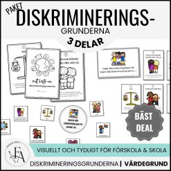 PAKET: Diskrimineringsgrunderna