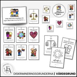 PAKET: Diskrimineringsgrunderna