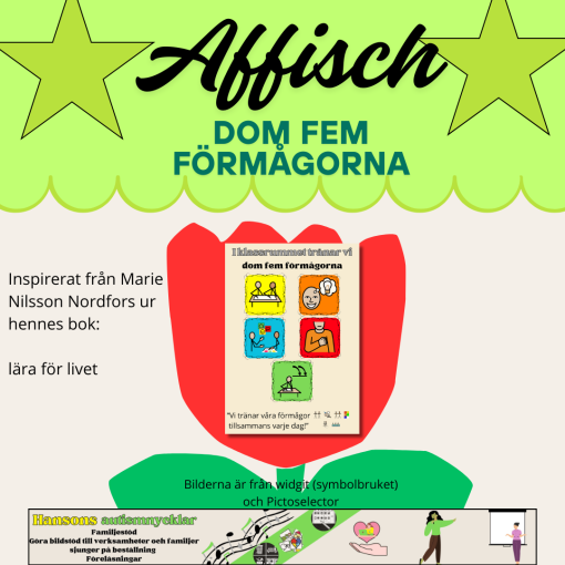 Affisch dom fem förmågorna
