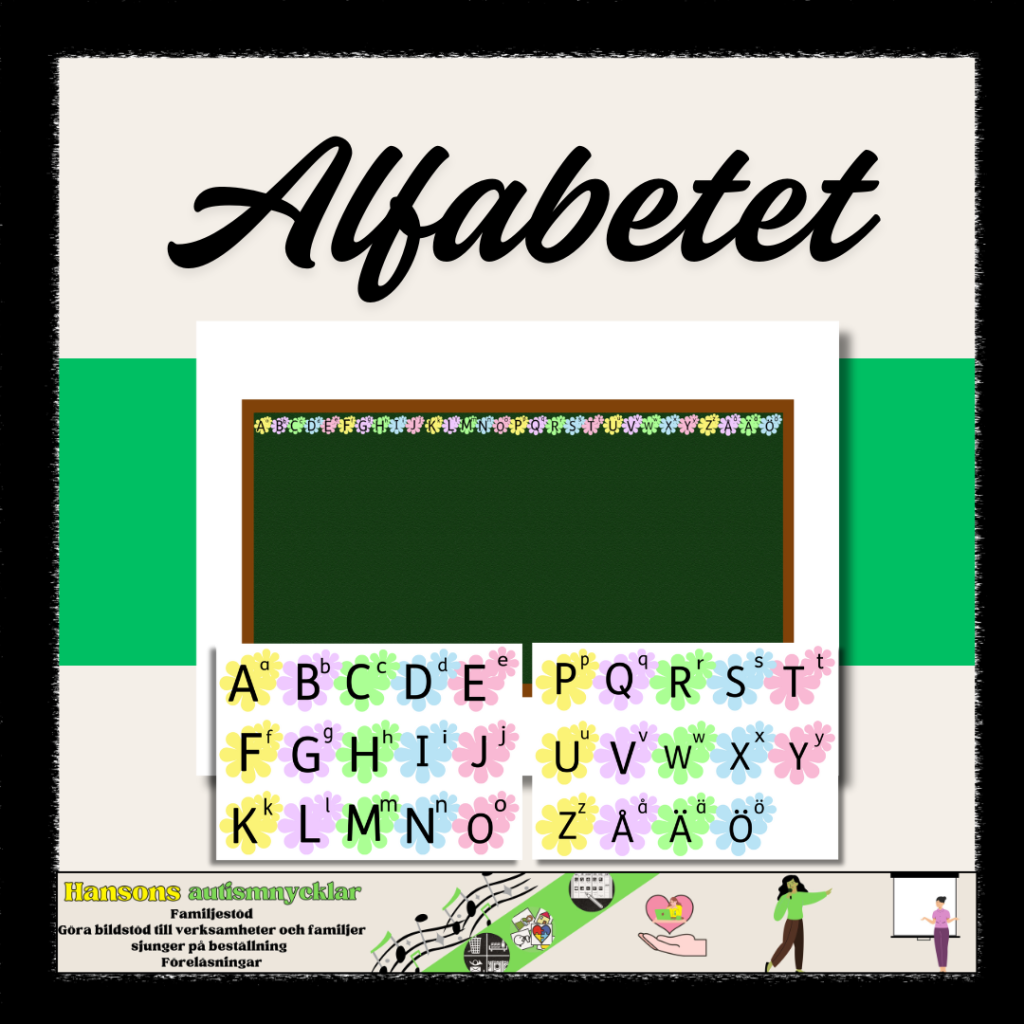 Alfabetet