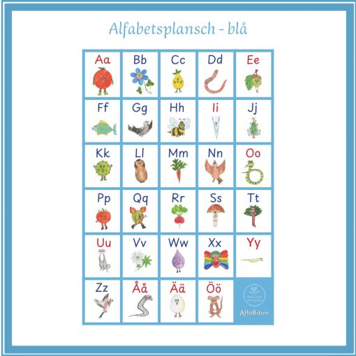 Alfabetsplansch A3 - blå