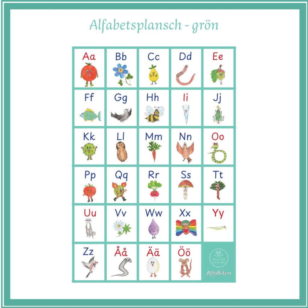 Alfabetsplansch A3 – grön