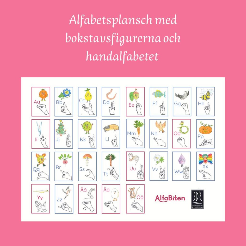 Alfabetsplansch A3 – handalfabetet och bokstavsfigurerna