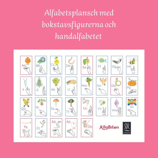 Alfabetsplansch A3 - handalfabetet och bokstavsfigurerna