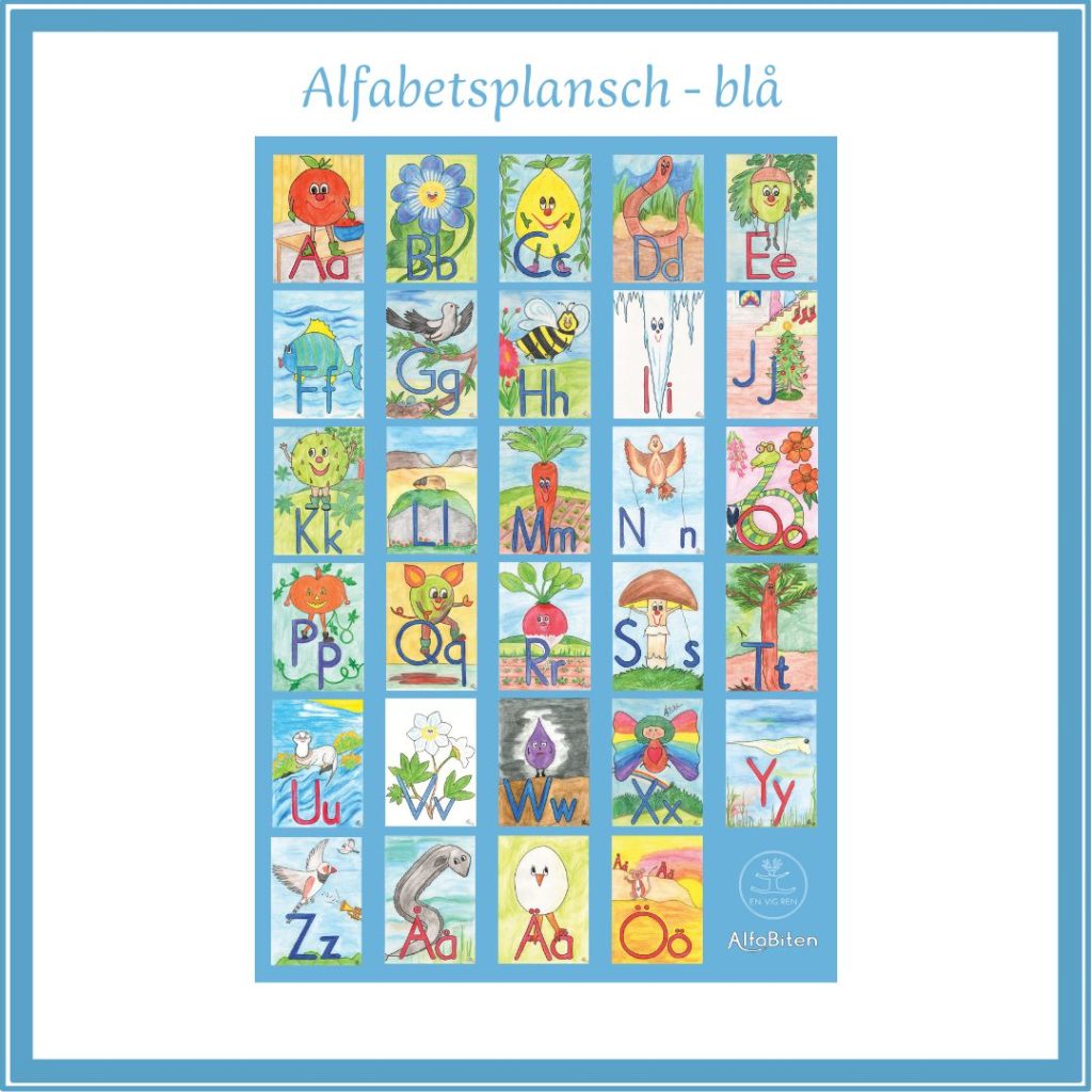 Alfabetsplansch A3 – blå