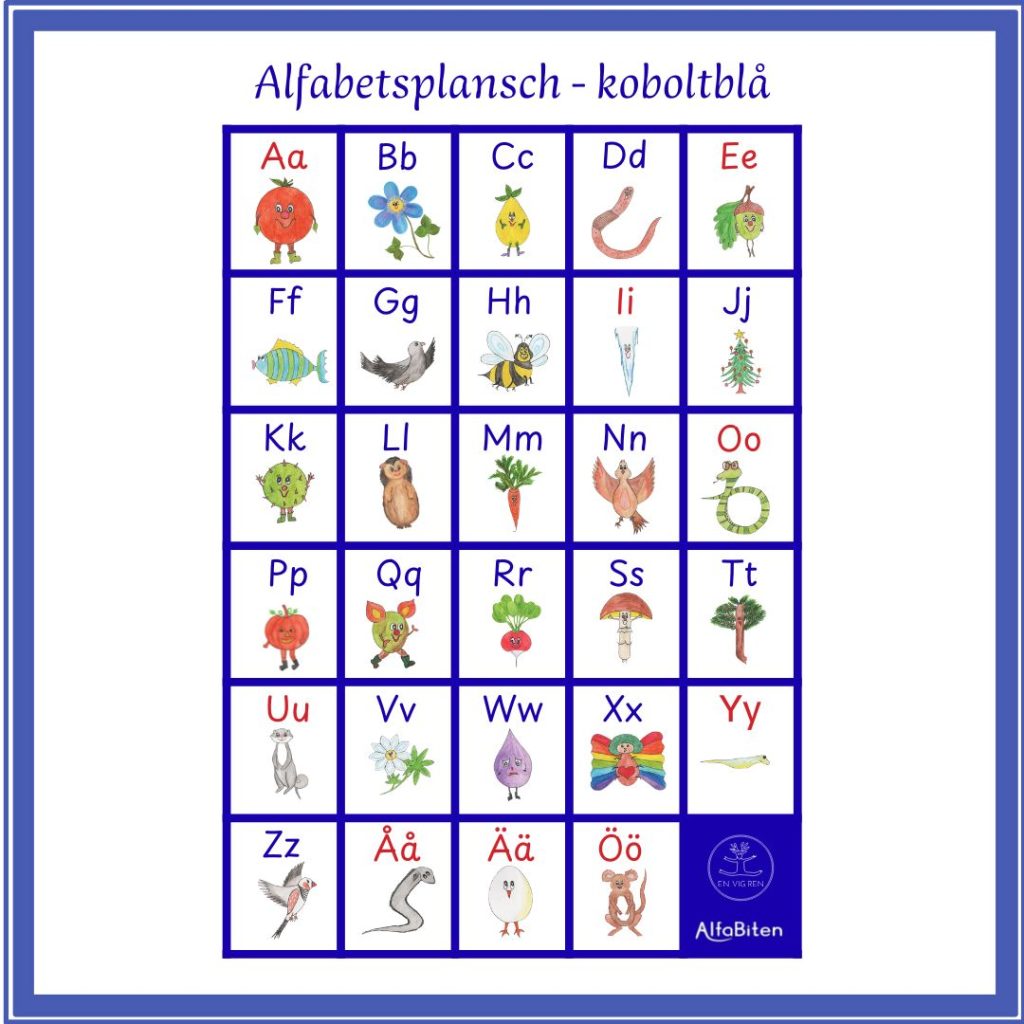 Alfabetsplansch A3 – koboltblå