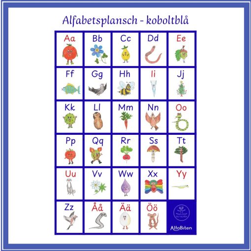 Alfabetsplansch A3 - koboltblå