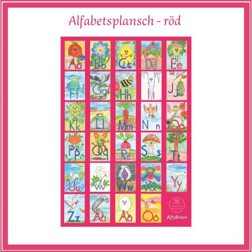 Alfabetsplansch A3 - röd