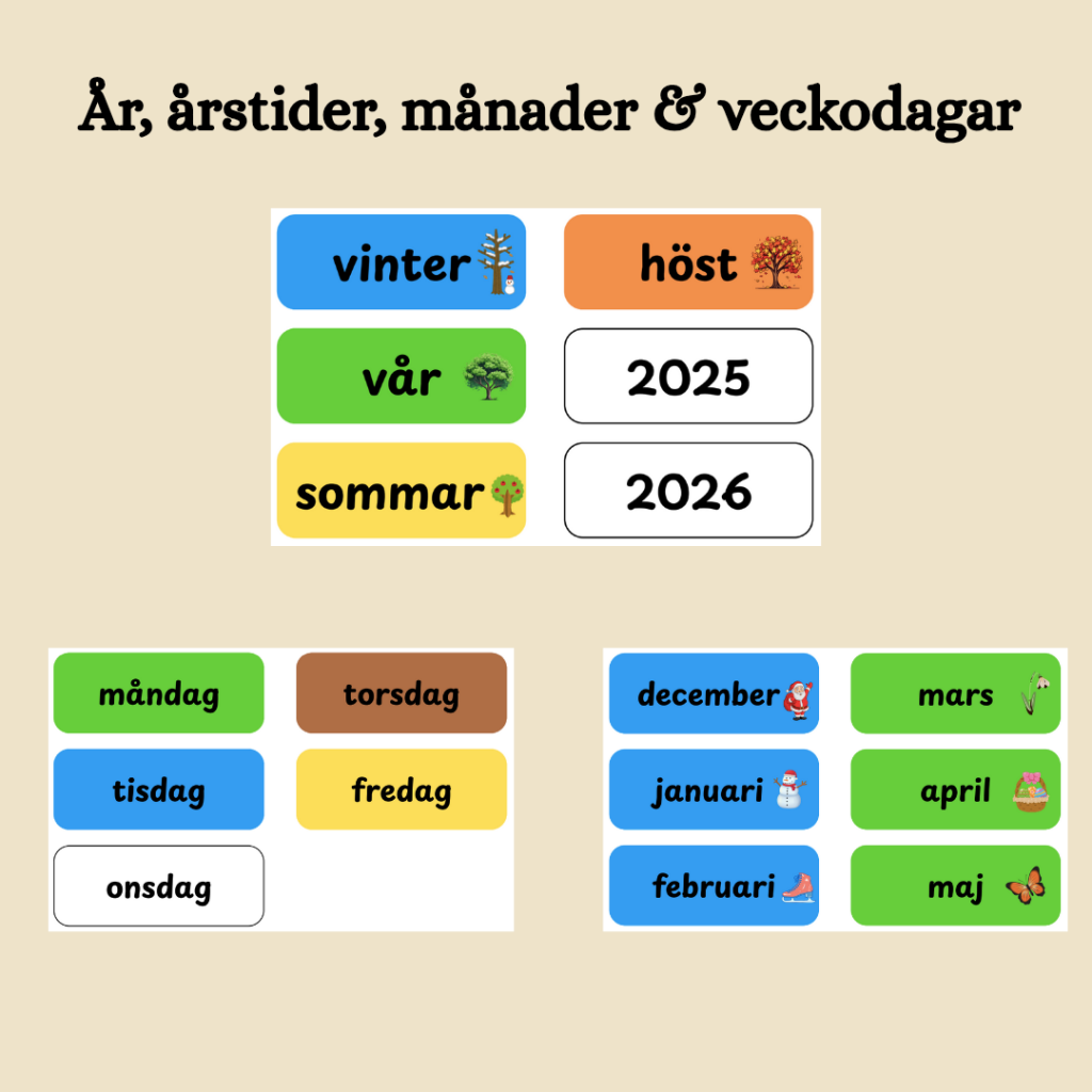 Ordkort till år, årstider, månader & veckodagar