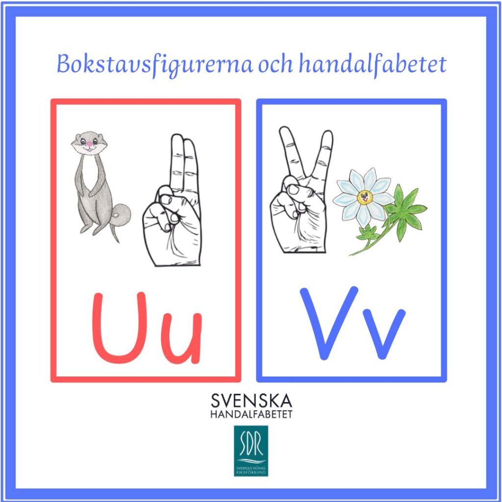 Handalfabetet med bokstavsfigurerna