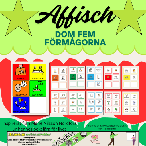 Dom fem förmågorna kort