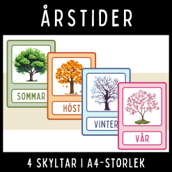 Årstider – 4 skyltar med träd