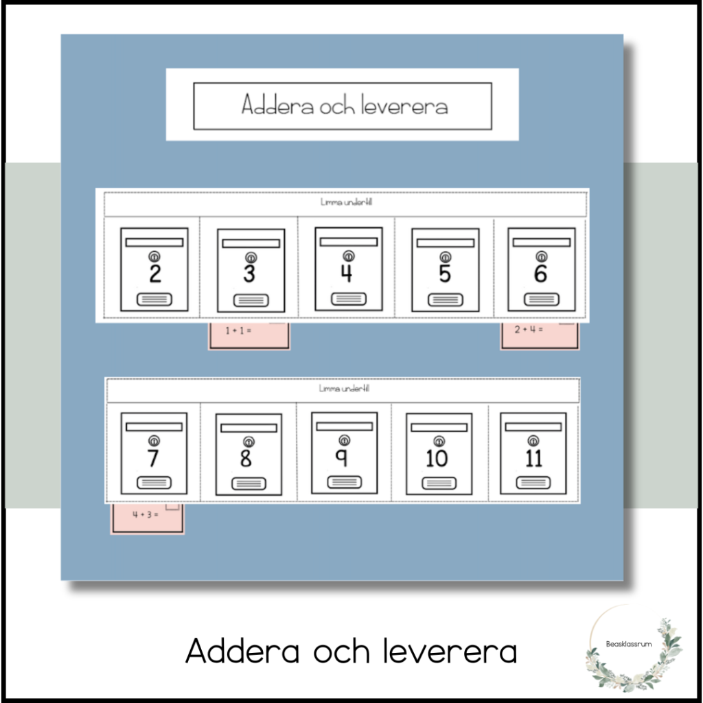 Addera och leverera